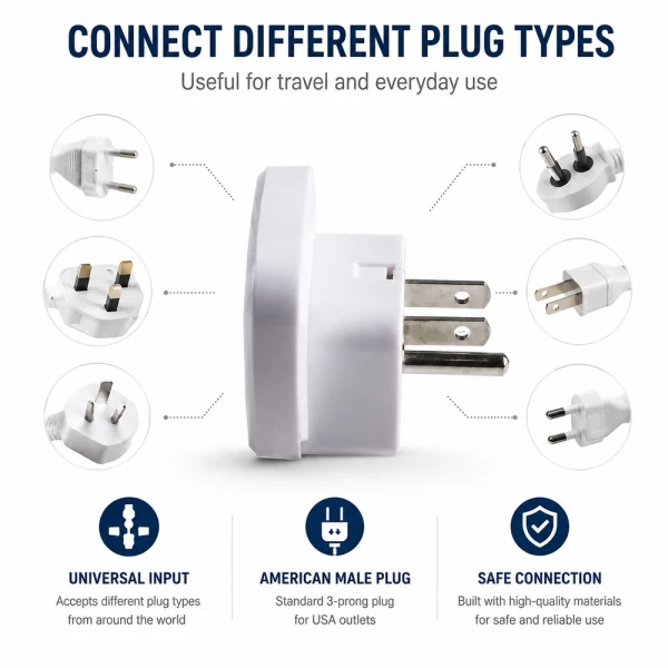 MAGNETIC HIGH QUALITY UNIVERSAL FEMALE TO GROUNDED AMERICAN MALE ADAPTOR | MAG-720 - Image 