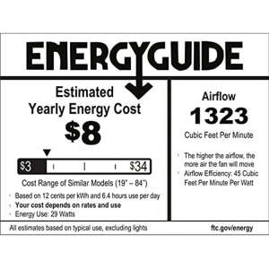 PROMINENCE HOME ALVINA LED GLOBE LIGHT HUGGER/LOW PROFILE CEILING FAN | 80029
