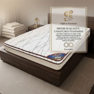 BLUE MATTRESS TO GO QUEEN SIZE MATTRESS 152X203CM | BLUEMATR60X80 - Image 