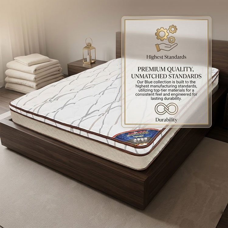 Luxury Blue collection queen mattress premium quality infographic.