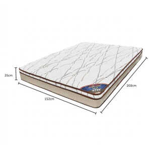 BLUE MATTRESS TO GO QUEEN SIZE MATTRESS 152X203CM | BLUEMATR60X80 - Image 