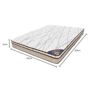 BLUE MATTRESS TO GO QUEEN SIZE MATTRESS 152X203CM | BLUEMATR60X80 - Image 