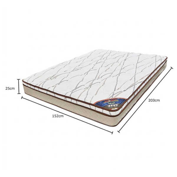 BLUE MATTRESS TO GO QUEEN SIZE MATTRESS 152X203CM | BLUEMATR60X80 - Image 