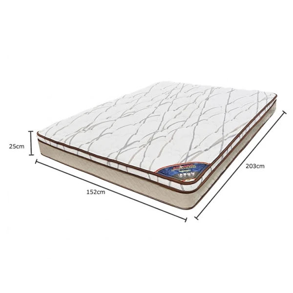 BLUE MATTRESS TO GO QUEEN SIZE MATTRESS 152X203CM | BLUEMATR60X80 - Image 