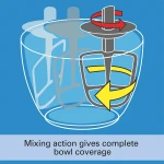 STAND MIXER