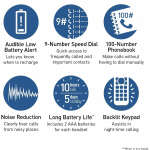CORDLESS PHONE