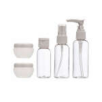 MINISO TRAVEL BOTTLE