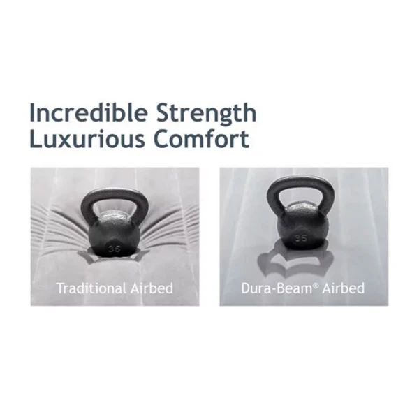 INTEX FULL DURA-BEAM STANDARD DOWNY AIR MATTRESS | 64762 - Image 