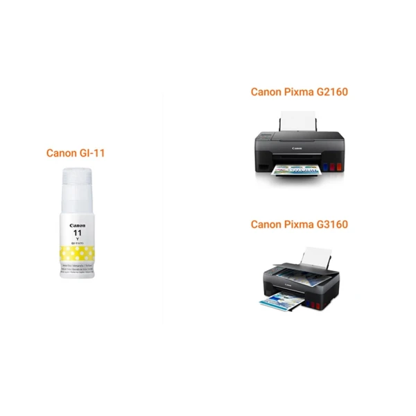  Canon cartridges