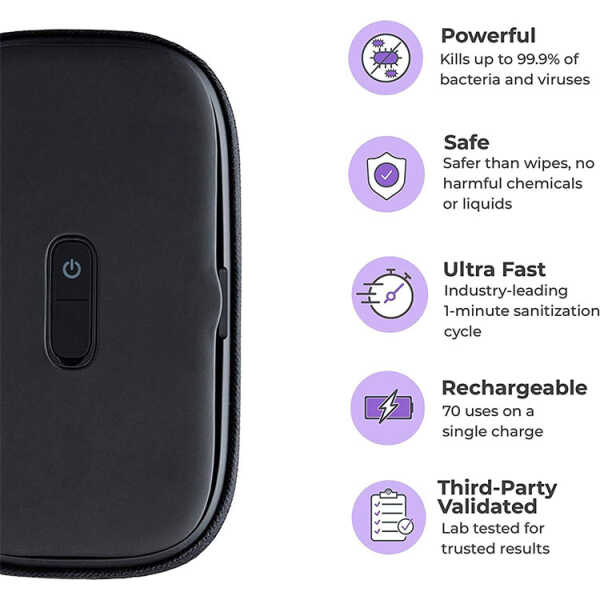 HOMEDICS PORTABLE UV SANITIZER CLEANER FOR CELLPHONE | SAN-PH100-BK - Image 
