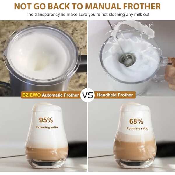 BIZEWO 4 IN 1 ELECTRIC MILK FROTHER | VARIETY - Image 