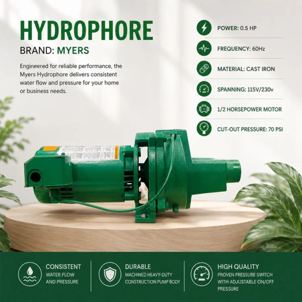 MYERS 1/2PK HYDROPHORE | HR50 - Image 