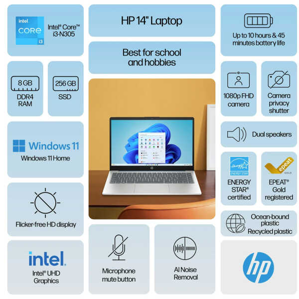 HP