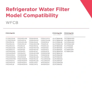 FRIGIDAIRE PURE SOURCE PLUS FILTER | WFCB - Image 
