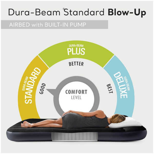 INTEX TWIN DURA-BEAM PILLOW REST CLASSIC AIR MATTRESS | 64141 - Image 