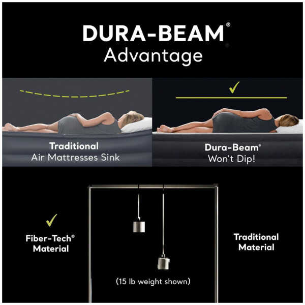 INTEX TWIN DURA-BEAM PILLOW REST CLASSIC AIR MATTRESS | 64141 - Image 