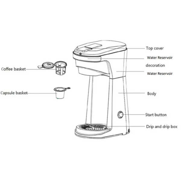 PREMIUM ONE TOUCH, 2-CUP COFFEE MAKER W/ TRAVEL MUG, 800W | PCMKC155 - Image 