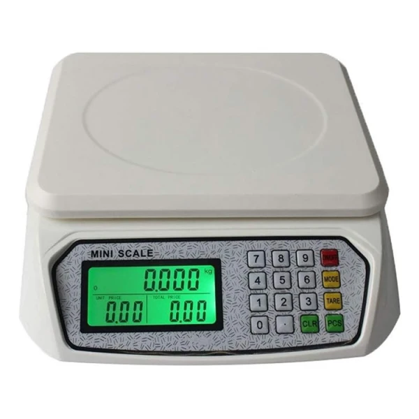 PRICE SCALE