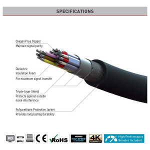 BARKAN 100FT HIGH SPEED HDMI CABLE 4K ULTRA HD 24K GOLD PLATED HEAD 3D VIDEO HDMI ETHERNET CHANNEL BLACK | UHD305E1