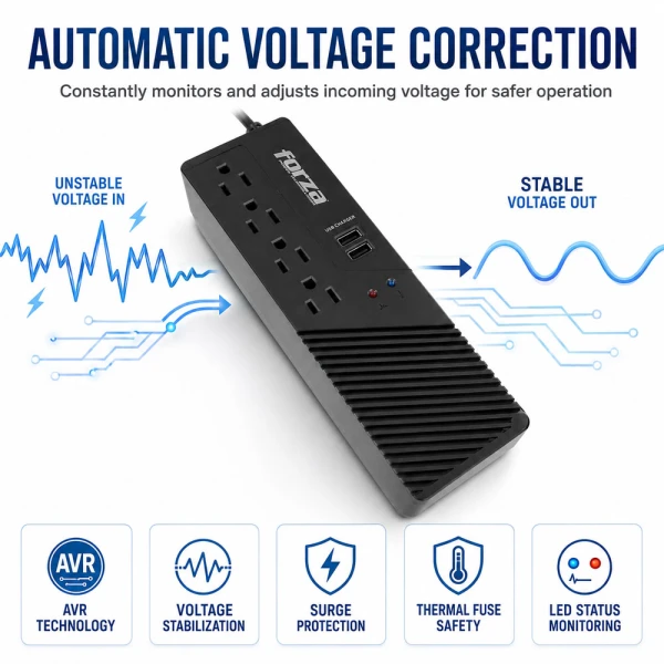 FORZA 500W AUTOMATIC VOLTAGE REGULATOR 115V | FVR-1011USB - Image 