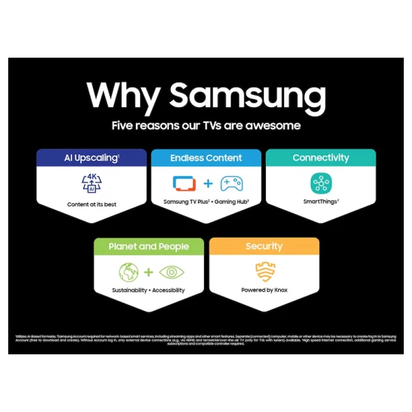 SAMSUNG 77" CLASS 4K OLED S90C SMART TV 2024 | QN77S90DAFXZA - Image 