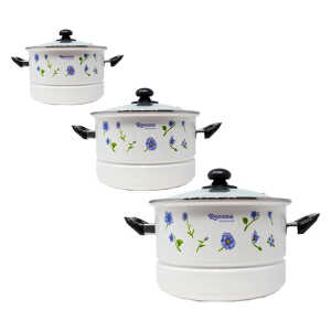 STOCKPOT