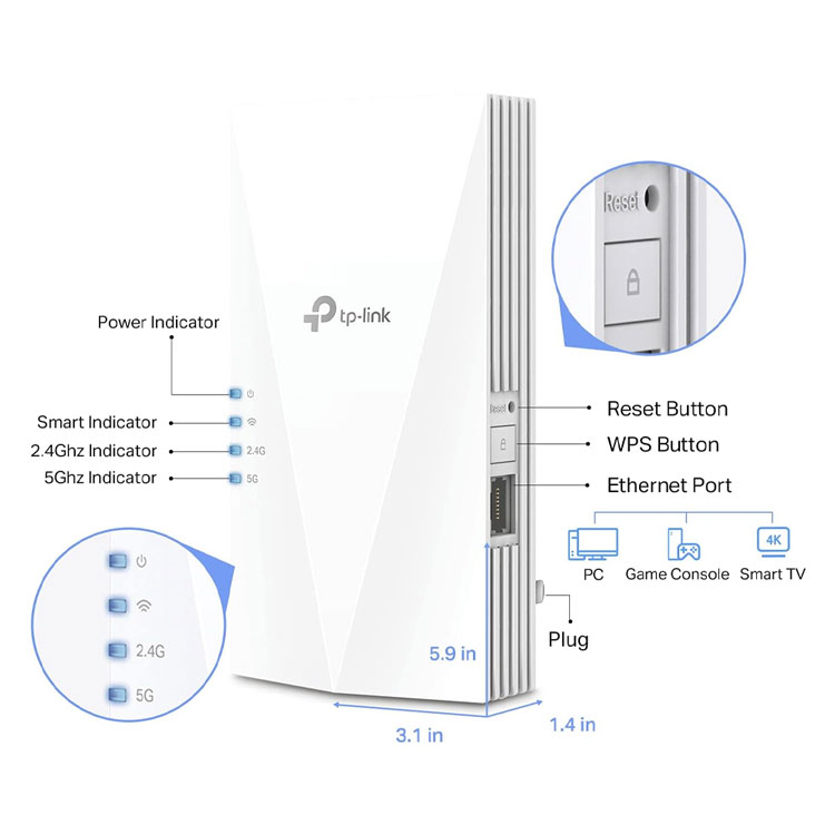 ROUTER