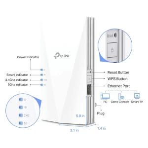 TP-LINK AX1500 Wi-Fi 6 RANGE EXTENDER | RE500X - Image 