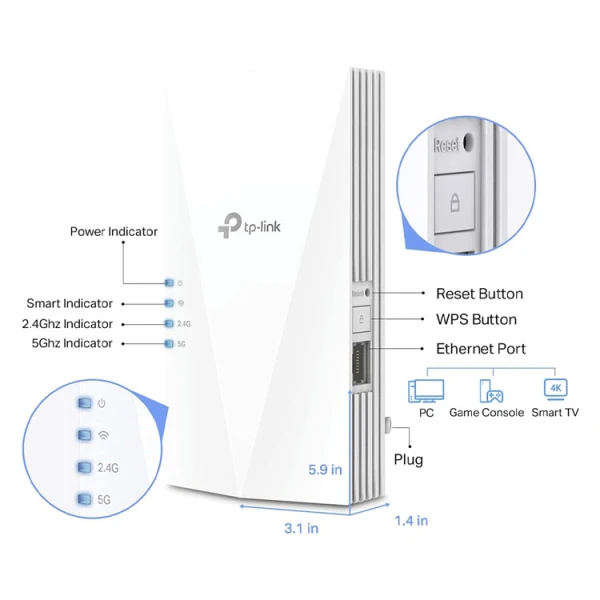 TP-LINK AX1500 Wi-Fi 6 RANGE EXTENDER | RE500X - Image 