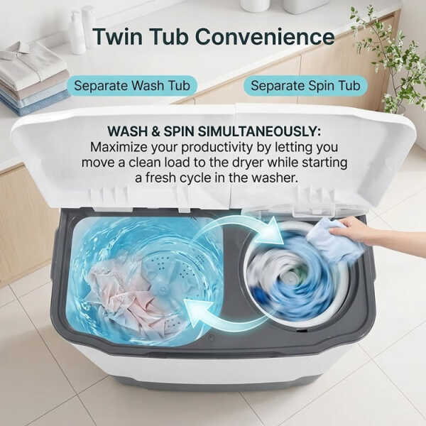 AXXEL 5KG SEMI-AUTOMATIC TWIN TUB WASHING MACHINE 110V WHITE | AWM500 - Image 