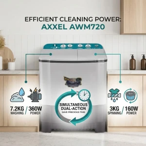 AXXEL 7.2KG SEMI-AUTOMATIC TWIN TUB WASHING MACHINE 110V WHITE | AWM720 - Image 