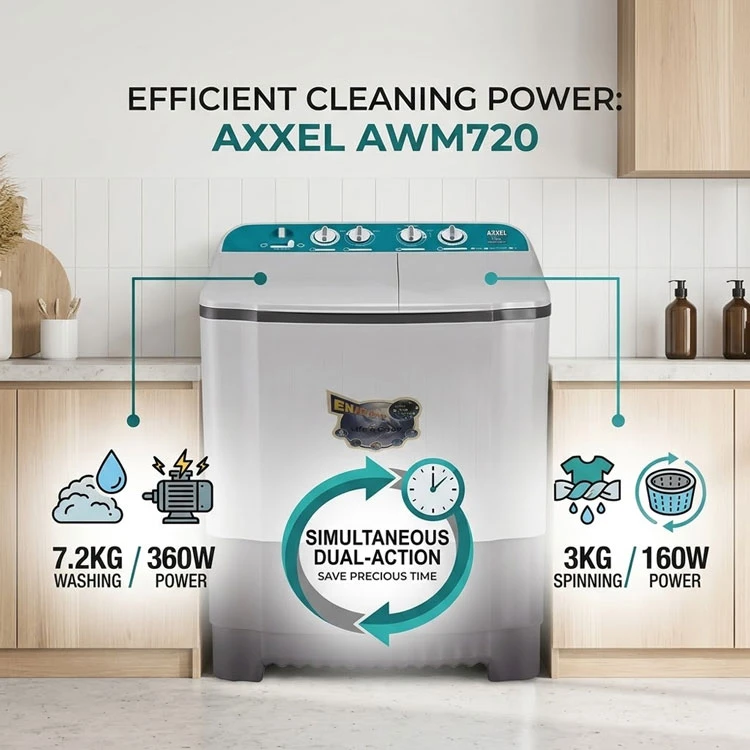 Axxel 7.2KG Twin Tub Washing Machine AWM720 | Perfect Buy