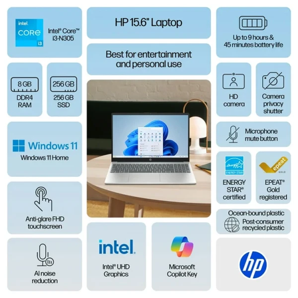 HP 15.6" FHD TOUCHSCREEN LAPTOP i3-N305 8GB 256SSD WINDOWS 11 MOONLIGHT BLUE | B9RY5UA#ABA - Image 