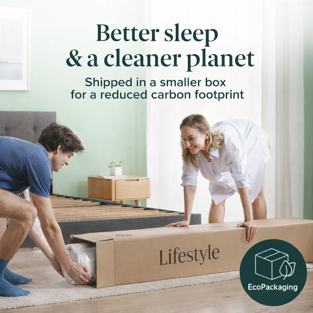 Euro-Top Mattress in a Box