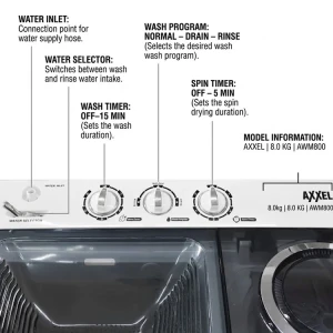 AXXEL 8KG SEMI-AUTOMATIC TWIN TUB WASHING MACHINE 110V WHITE | AWM800 - Image 