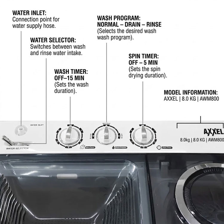 Modern white dual tub washing machine with laundry basket