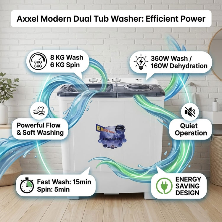 Axxel 8KG Dual Tub Washing Machine AWM800 | Best Powerful
