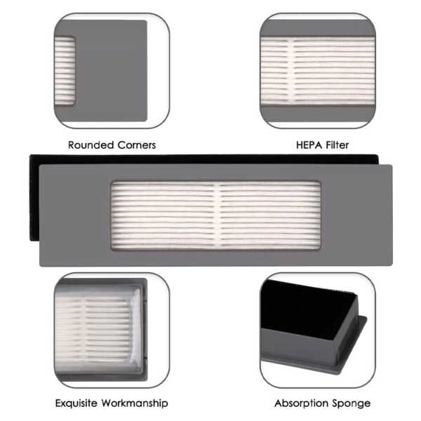 2PCS HEPA FILTER FOR N10 ECOVAC DEEBOT VACUUM CLEANER | N10-HEPAF - Image 