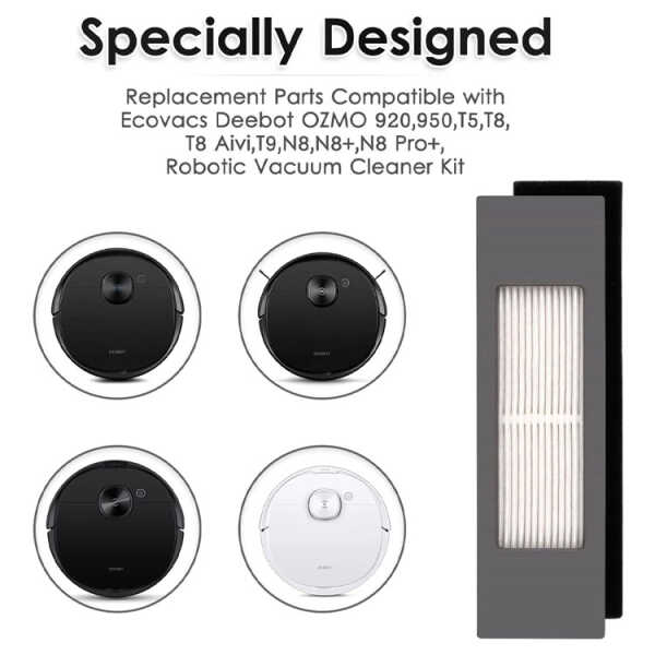 2PCS HEPA FILTER FOR N10 ECOVAC DEEBOT VACUUM CLEANER | N10-HEPAF - Image 