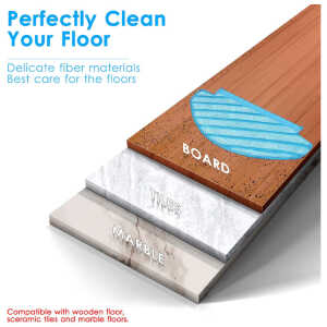10PC RESUABLE & WASHABLE MOP PAD FOR N10 ECOVAC DEEBOT VACUUM CLEANER | N10-MPPD - Image 