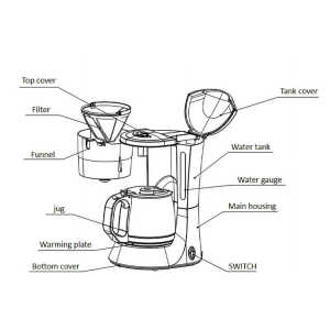 PREMIUM 8-10 CUPS COFFEE MAKER BLACK 120V-700W | PCM599B - Image 