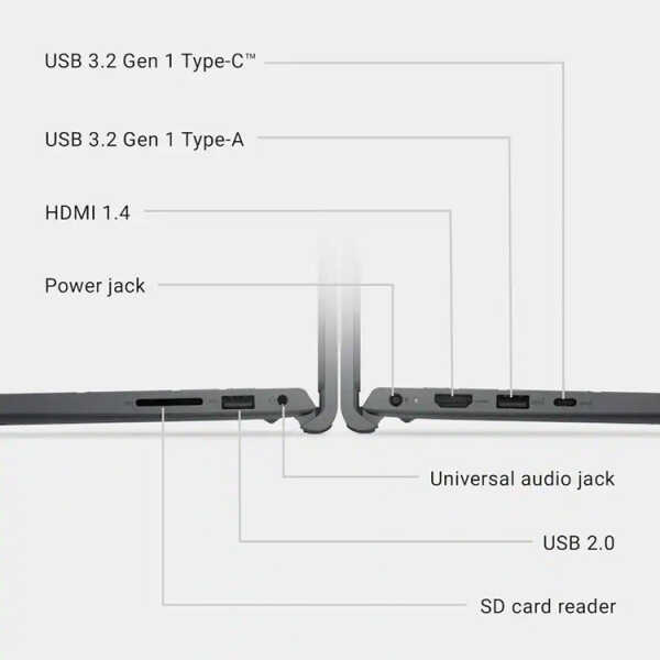 DELL 15.6" 2K TOUCHSCREEN INTEL CORE i5 1334U 2023 8GB MEMORY 512GB STORAGE CARBON BLACK | LDC15250-5315BLK-PUS - Image 