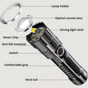 APOLLO FIRE RECHARGEABLE LED FLASHLIGHT 2 PACK | LIGHT-SK17 - Image 