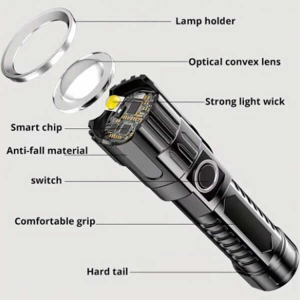 APOLLO FIRE RECHARGEABLE LED FLASHLIGHT 2 PACK | LIGHT-SK17 - Image 