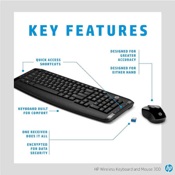 HP WIRELESS 300 SLIM KEYBOARD AND MOUSE COMBO | 3ML04AA#ABL - Image 