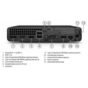 HP BZ DESKTOP PRO 260 i3-1315U 8GB 512GB SSD | C2UT0PT - Image 