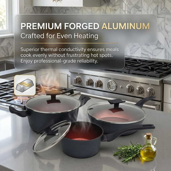 8PCS FORGED ALUMINUM COOKWARE SET BLACK (1X STOCKPOT W/ LID/ 1X SAUCE POT W/LID 1X SAUCEPAN W/LID / 1X GRILL PAN / 1X SKILLET | EP-8PCS-035 - Image 