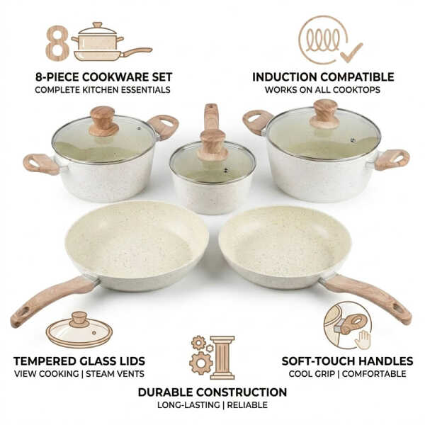 EPICURE 8-PIECE COOKWARE SET | EP-8PCS-037 - Image 