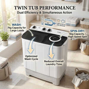 GLOBAL 7KG SEMI-AUTOMATIC WASHING MACHINE WHITE 155V-510W | GB7KG - Image 