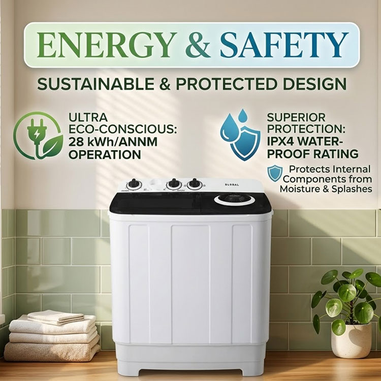 Eco-friendly semi automatic washer energy safety infographic